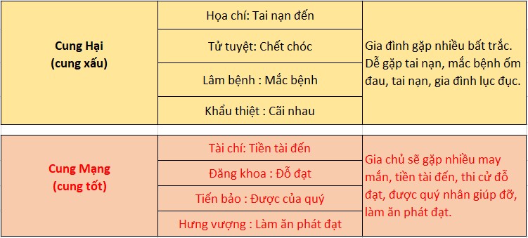 thước lỗ ban